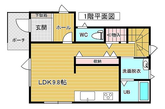 BM貸家
