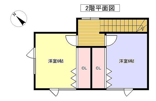 BM貸家