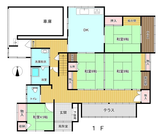 １Ｆ